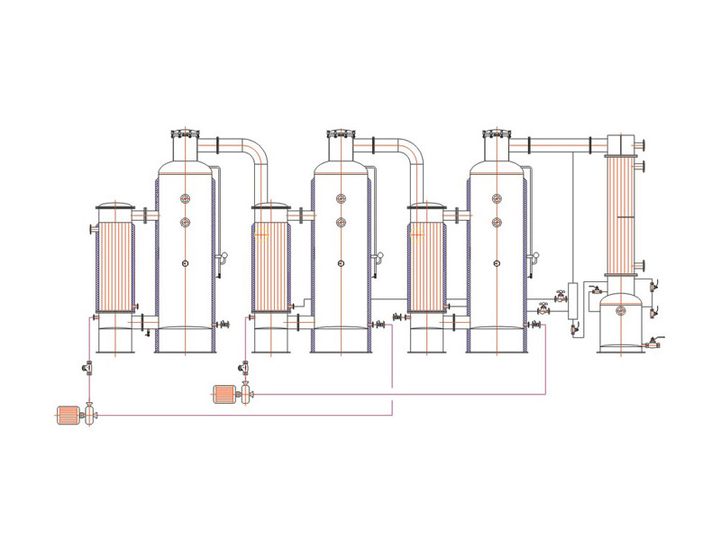 多(duō)效廢水蒸發器
