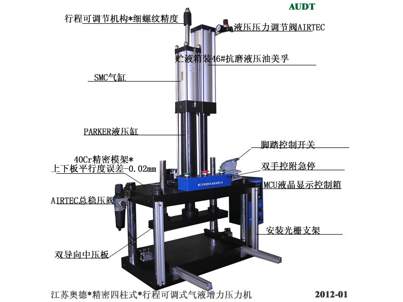 行程(cheng)可(kě)調式(shi)氣(qi)液增力(li)壓力(li)機(jī)